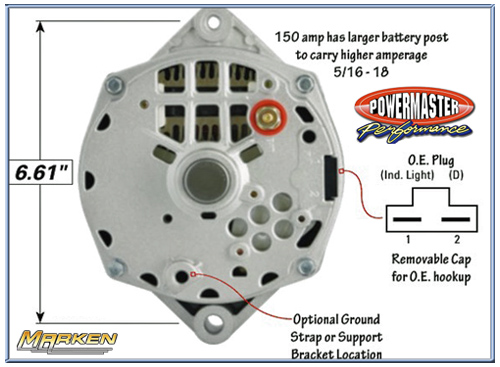 Powermaster Alternators Allows You to Upgrade Vintage Stock Generator